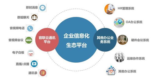 構建高效金融數據平臺 數據可視化工具的整合與應用