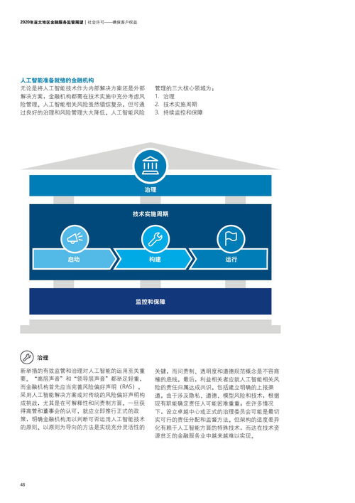 德勤咨詢發(fā)布2020年亞太地區(qū)金融服務(wù)監(jiān)管展望 關(guān)鍵趨勢與應(yīng)對策略